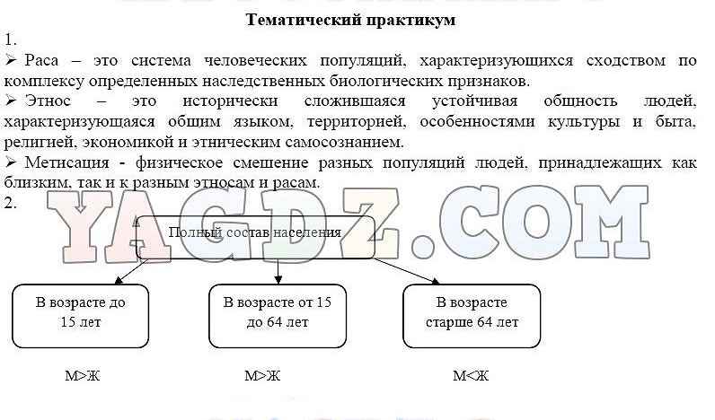 Формирование мирового хозяйства 10 кл география презентация домогацких