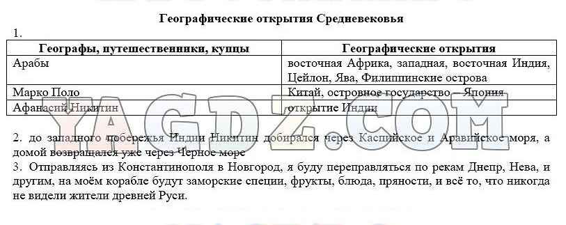 Климанов география 5. Географические открытия средневековья 5 класс таблица арабы. Географические открытия средневековья таблица. Географические открытия средневековья таблица арабы. Географические открытия средневековья арабы.