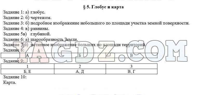 География 5 класс номер 5. Тестовый практикум по географии 5. География 5 класс ответы рабочая тетрадь Сонин. География 5 класс практическая работу Глобус. Внутренние строение земли тетрадь Курчина гдз по географии класс.