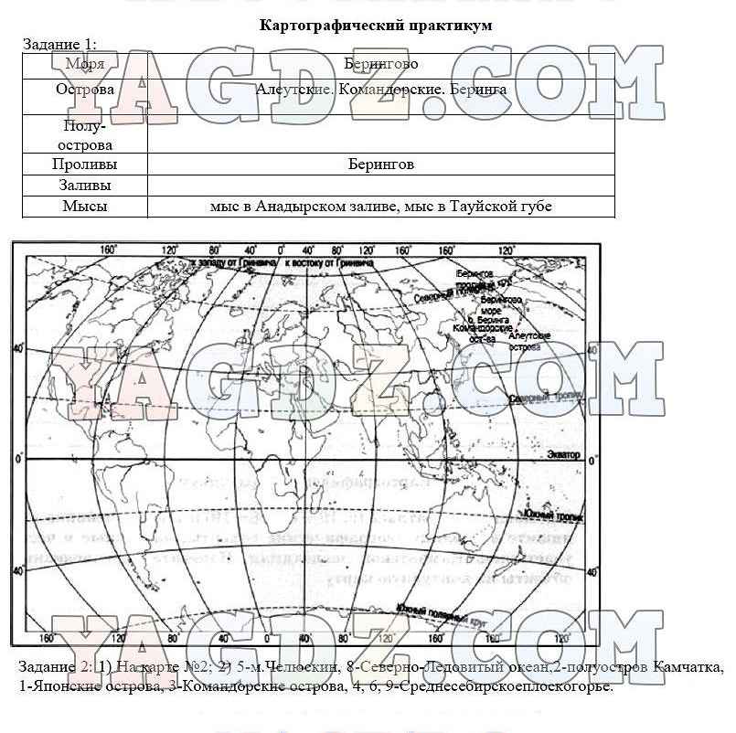 География 5 класс тетрадь ответы. Картографический практикум 5 класс география. Картографический практикум по географии 5 класс. Картографический практикум гдз по географии. Картографический практикум по географии Африка.