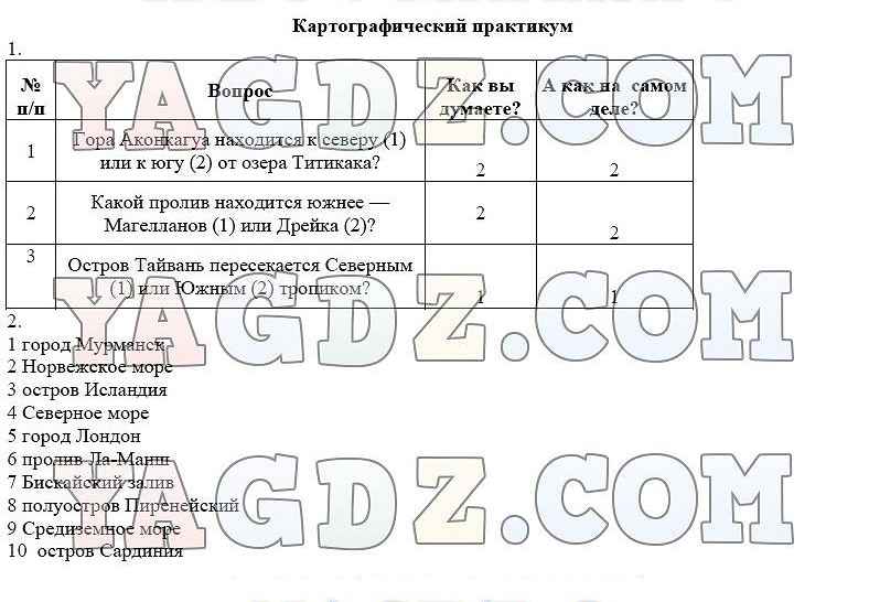 6 практикум 1. Картографический практикум по географии 6 класс. Бой с тенью география 6 класс картографический практикум. Бой с тенью картографический практикум ответы. Картографический практикум по географии 6 класс бой с тенью ответы.