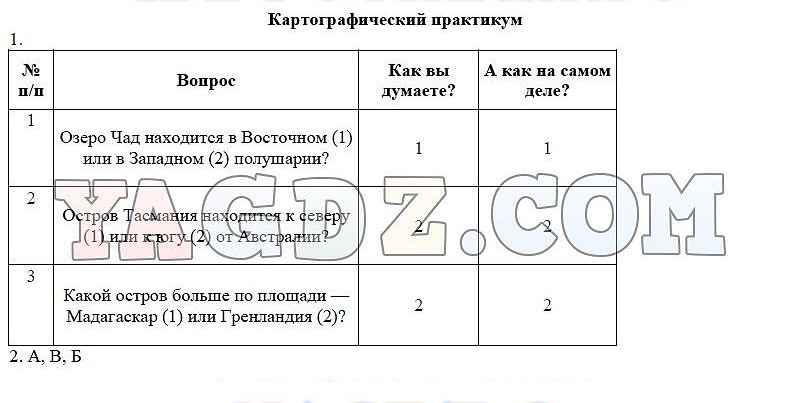 Практикум 6. Картографический практикум по географии 6 класс. География 6 класс картографический практикум вопросы. Картографический практикум по Западной Сибири 8 класс география. Бой с тенью география 6 класс картографический практикум.