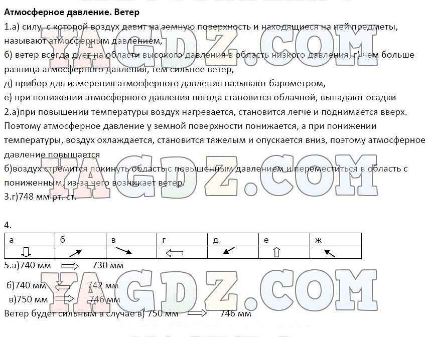 География 6 класс климанова вопросы