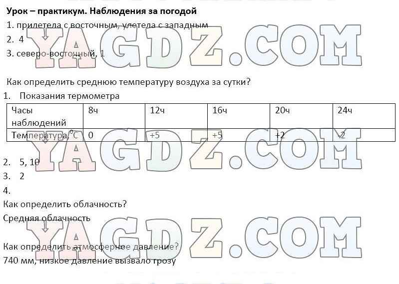 Гдз по геометрии 6 класс контурная карта климанова