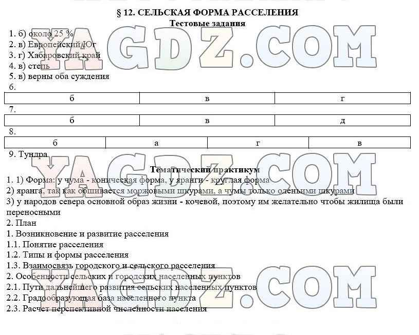 Ответы по географии 9. Городская форма расселения тематический практикум 8 класс ответы.