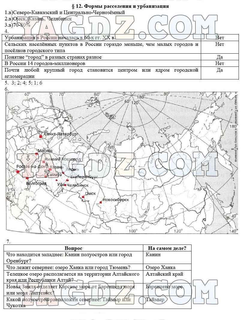 Контурная карта по географии 9 класс домогацких