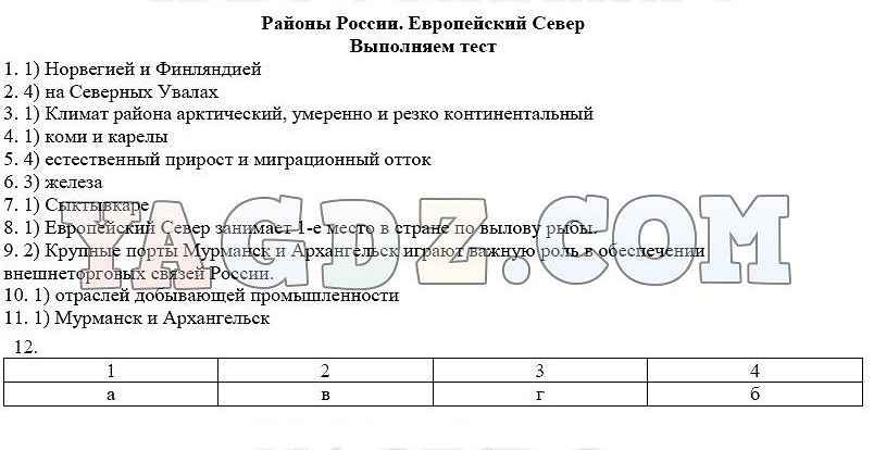 Решебник по географии 9