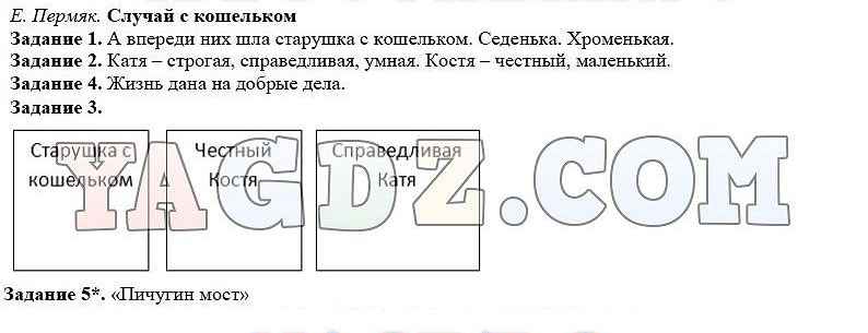 Составь план рассказа нарисуй или запиши расскажи по плану