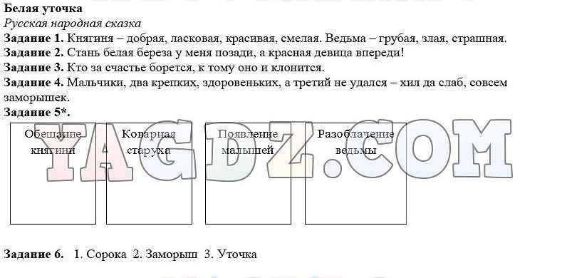 Составь план рассказа запиши. Белая уточка русская народная сказка план. План сказки белая уточк. Сказка белая уточка план сказки. План план сказки белая уточка.