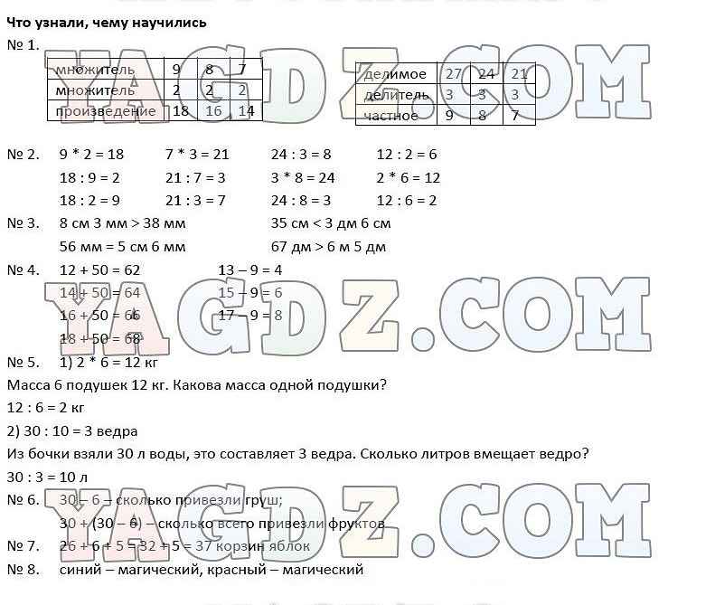 Ответ решебник. Гдз2класс мергежилге125с51. Гдз ру по математике. Гдз ЛОЛ. Гдз 2 класс матеуравненея.