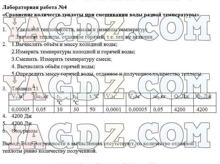 Лабораторная работа сравнение количества. Сравнение количеств теплоты при смешивании воды разной температуры. Лабораторная работа сравнение. Лабораторная работа сравнение количество теплоты при смешивании. «Сравнение количеств теплоты при смешивании воды разной.