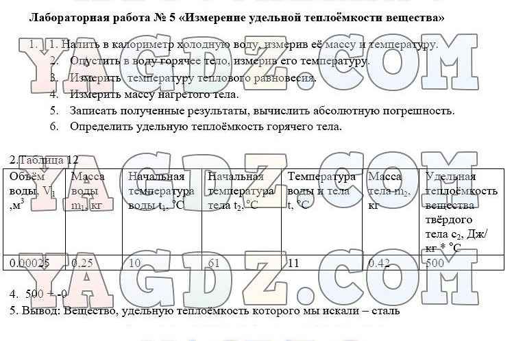 Определить удельную теплоемкость вещества лабораторная работа