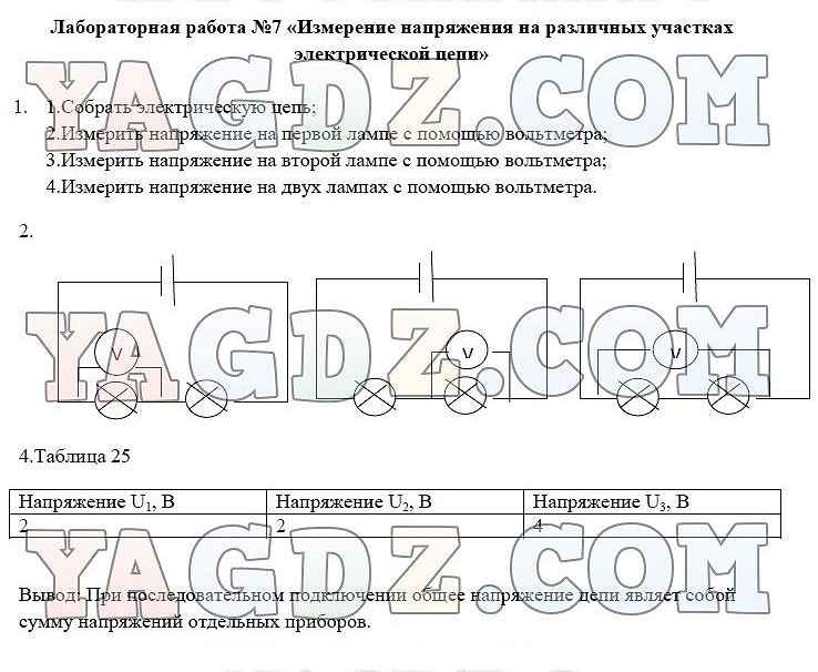 Лабораторная работа 14 изучение изображения даваемого линзой 7 класс