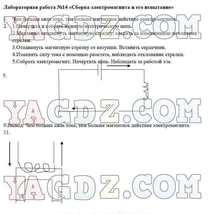 Схема сборки электромагнита