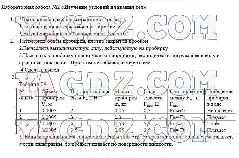 Лабораторная работа 8. Лабораторная работа по физике 8 класс Пурышева. Лабораторная работа по физике 8 класс Пурышева лабораторная работа 2. Изучение условий плавания тел лабораторная работа. Лабораторная работа 1 по физике 8 класс Пурышева.