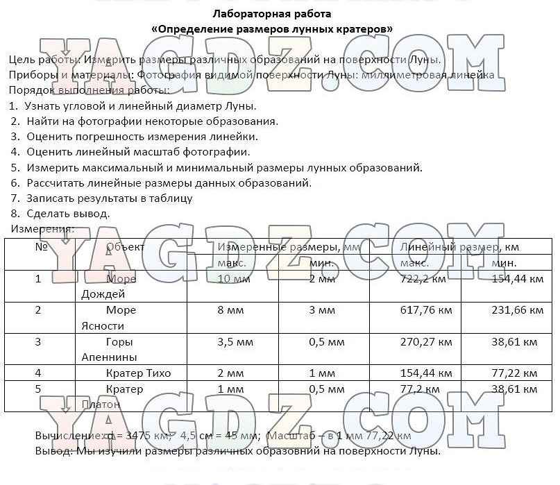 Лабораторная работа 9 класс. Лабораторная работа определение размеров лунных кратеров. Лабораторная работа 5 по физике определение размеров лунных кратеров. Лабораторная работа 9 определение размеров лунных кратеров. Лабораторная работа определение размеров лунных кратеров 9 класс.