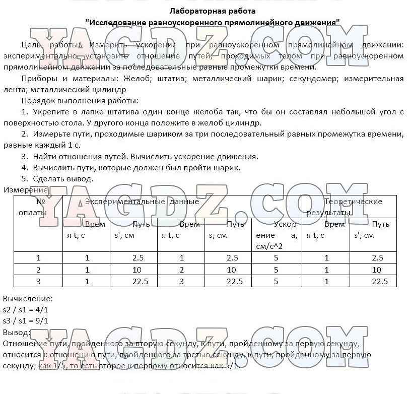 Физика 9 класс лабораторная работа номер 4. Физика 10 класс лабораторные работы контрольные задания. Гдз лабораторная тетрадь 9 класс физика Губанов. Физика 9 класс Губанов. Контрольная тетрадь тетрадь. Физика лабораторные работы контрольные задания 11 класс.