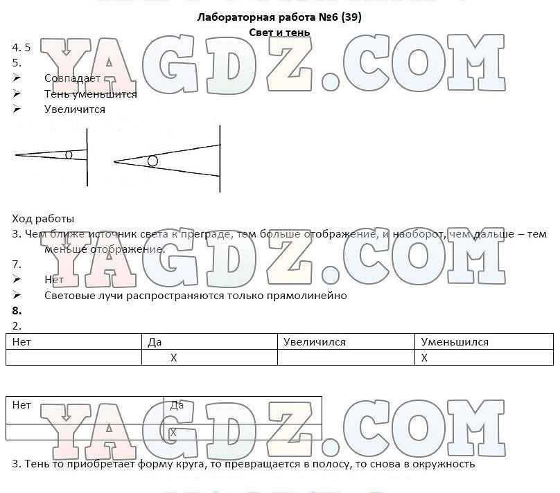 Лабораторная работа 6 класс. Лабораторные работы по естествознанию. Лабораторная работа свет и тень. Лабораторная работа по естествознанию 5 класс. Лабораторная работа Естествознание 5-6.